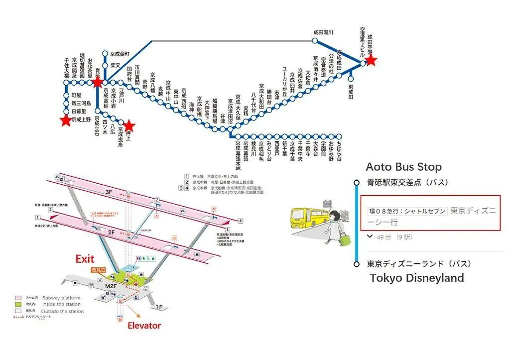 C Newly Renovated Hotel, Direct Access To Ueno, Asakusa, Disneyland, Airport Tokyo 0*,  Japan